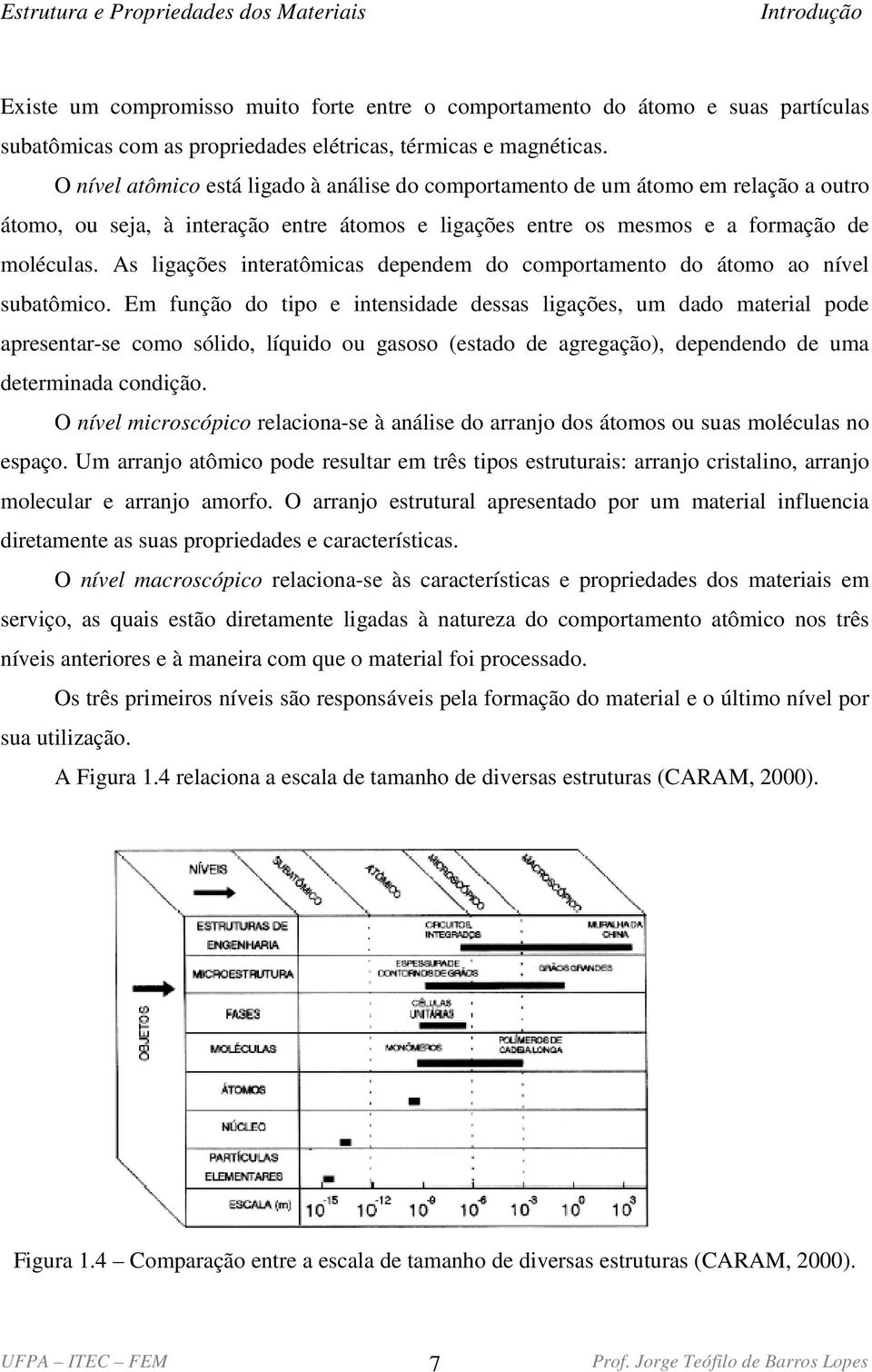 As ligações interatômicas dependem do comportamento do átomo ao nível subatômico.