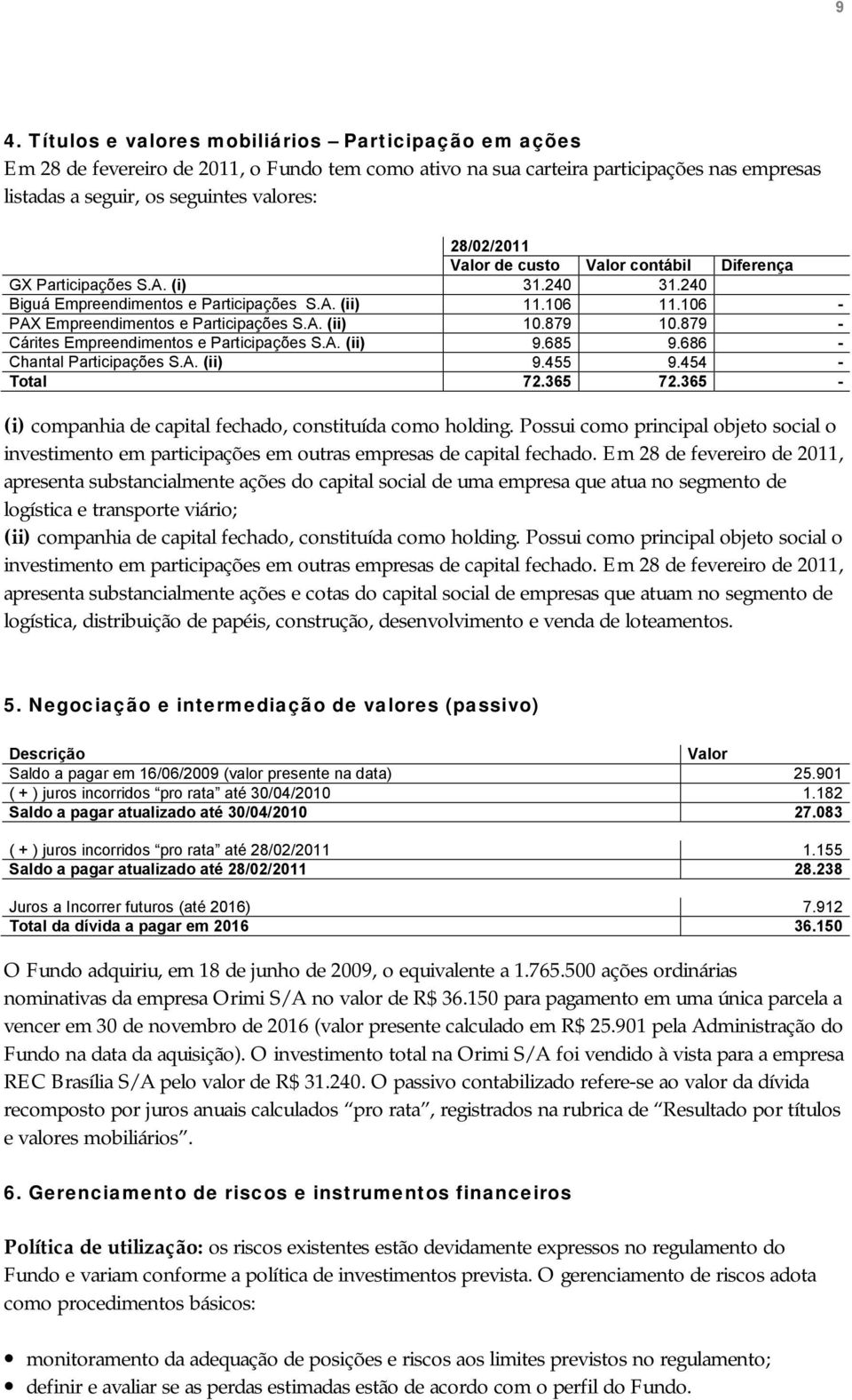 879 10.879 - Cárites Empreendimentos e Participações S.A. (ii) 9.685 9.686 - Chantal Participações S.A. (ii) 9.455 9.454 - Total 72.365 72.