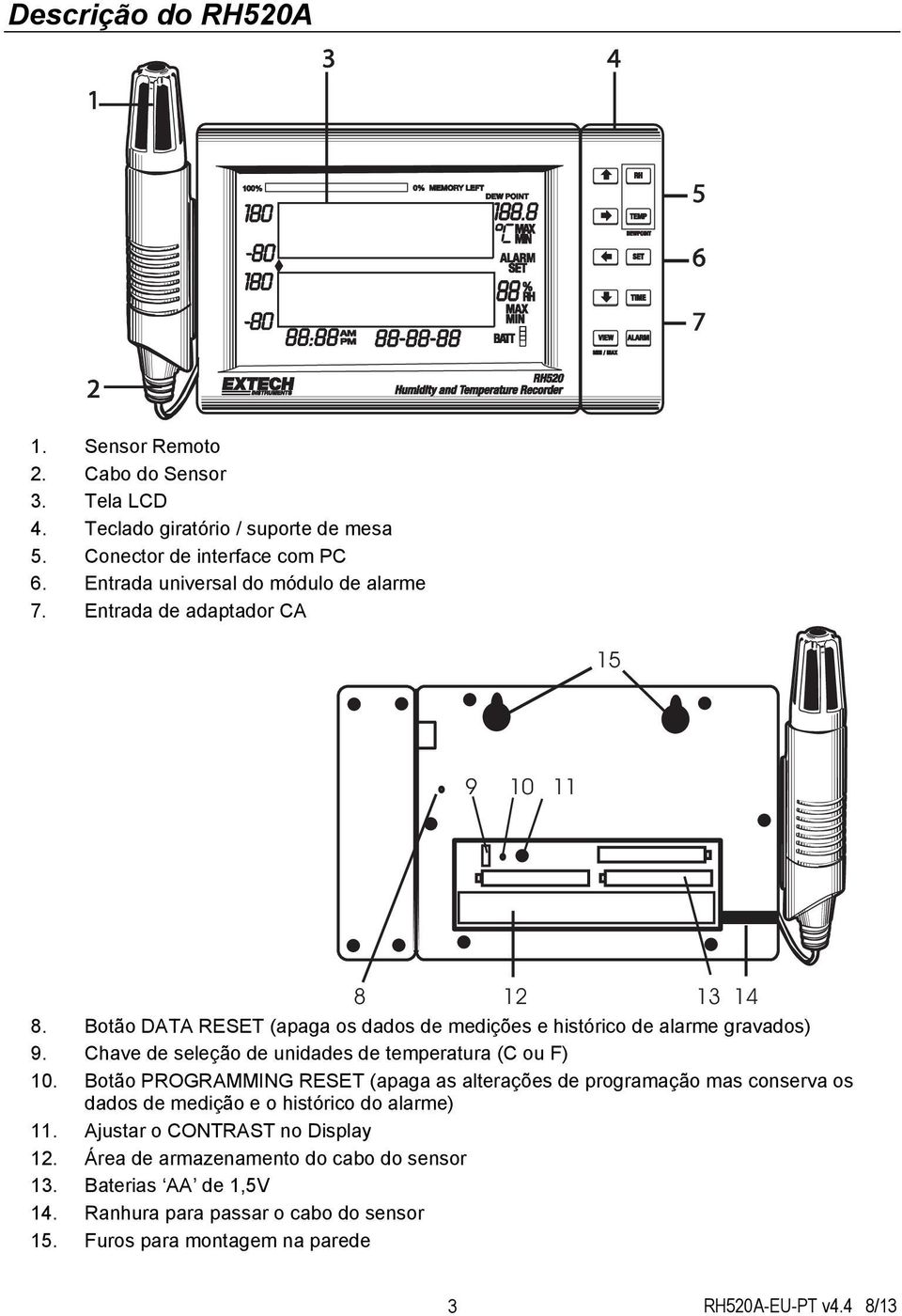 Botão DATA RESET (apaga os dados de medições e histórico de alarme gravados) 9. Chave de seleção de unidades de temperatura (C ou F) 10.