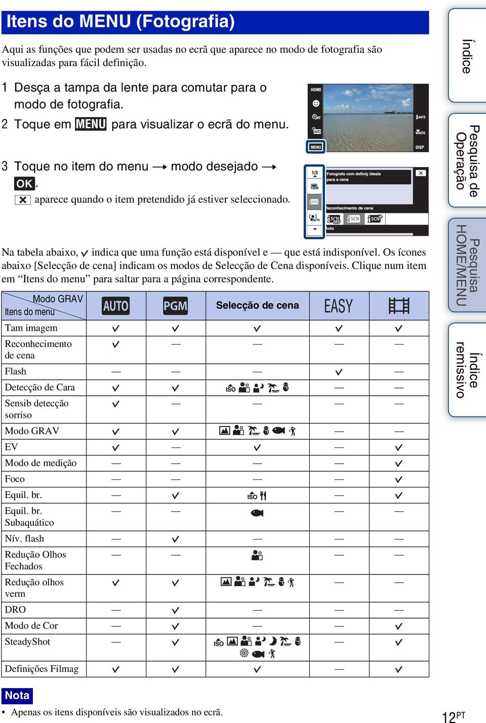 aparece quando o item pretendido já estiver seleccionado. Na tabela abaixo, indica que uma função está disponível e que está indisponível.