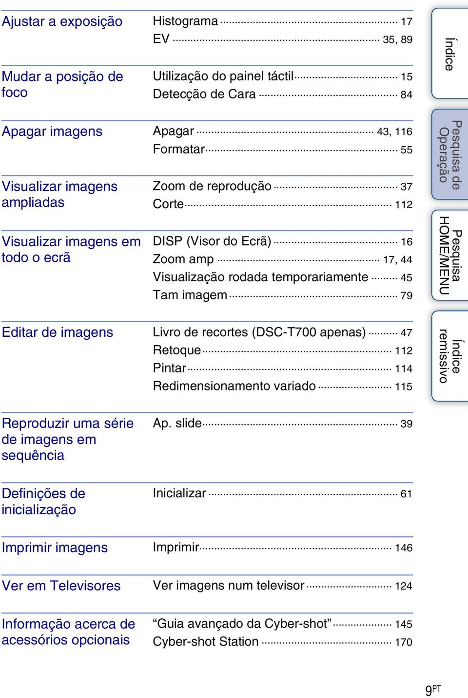 imagens Livro de recortes (DSC-T700 apenas) 47 Retoque 112 Pintar 114 Redimensionamento variado 115 Reproduzir uma série de imagens em sequência Ap.