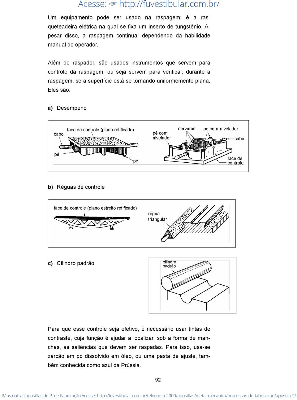 Além do raspador, são usados instrumentos que servem para controle da raspagem, ou seja servem para verificar, durante a raspagem, se a superfície está se tornando uniformemente