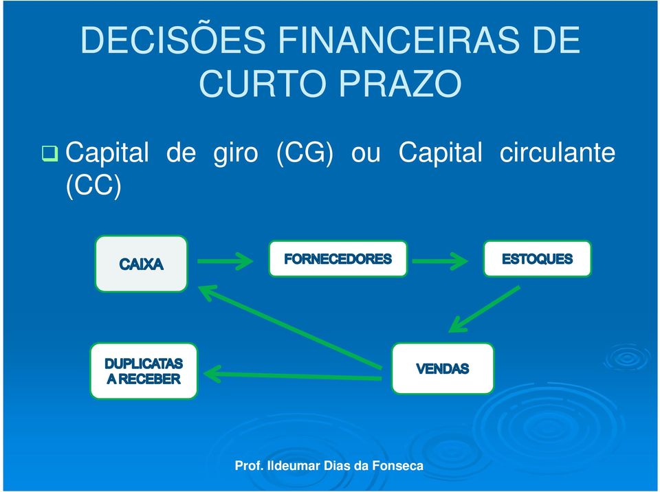 ou Capital