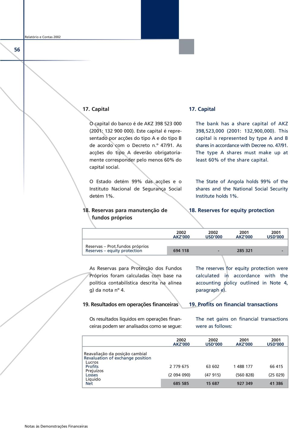 This capital is represented by type A and B shares in accordance with Decree no. 47/91. The type A shares must make up at least 60% of the share capital.