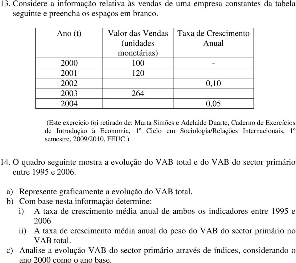 Introdução à Economia, 1º Ciclo em Sociologia/Relações Internacionais, 1º semestre, 29/21, FEUC.) 14. O quadro seguinte mostra a evolução do VAB total e do VAB do sector primário entre 1995 e 26.