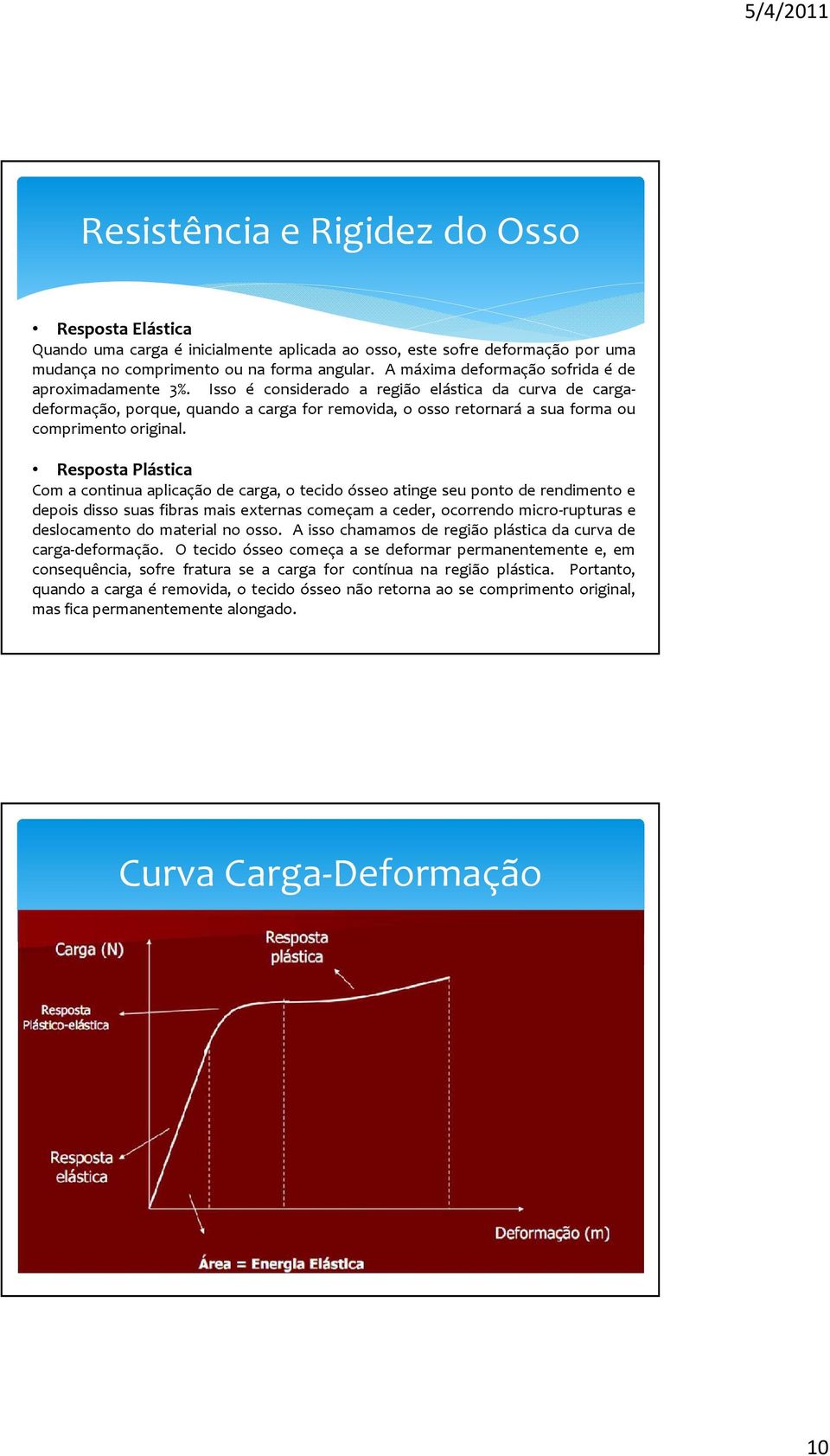 Isso é considerado a região elástica da curva de cargadeformação, porque, quando a carga for removida, o osso retornará a sua forma ou comprimento original.