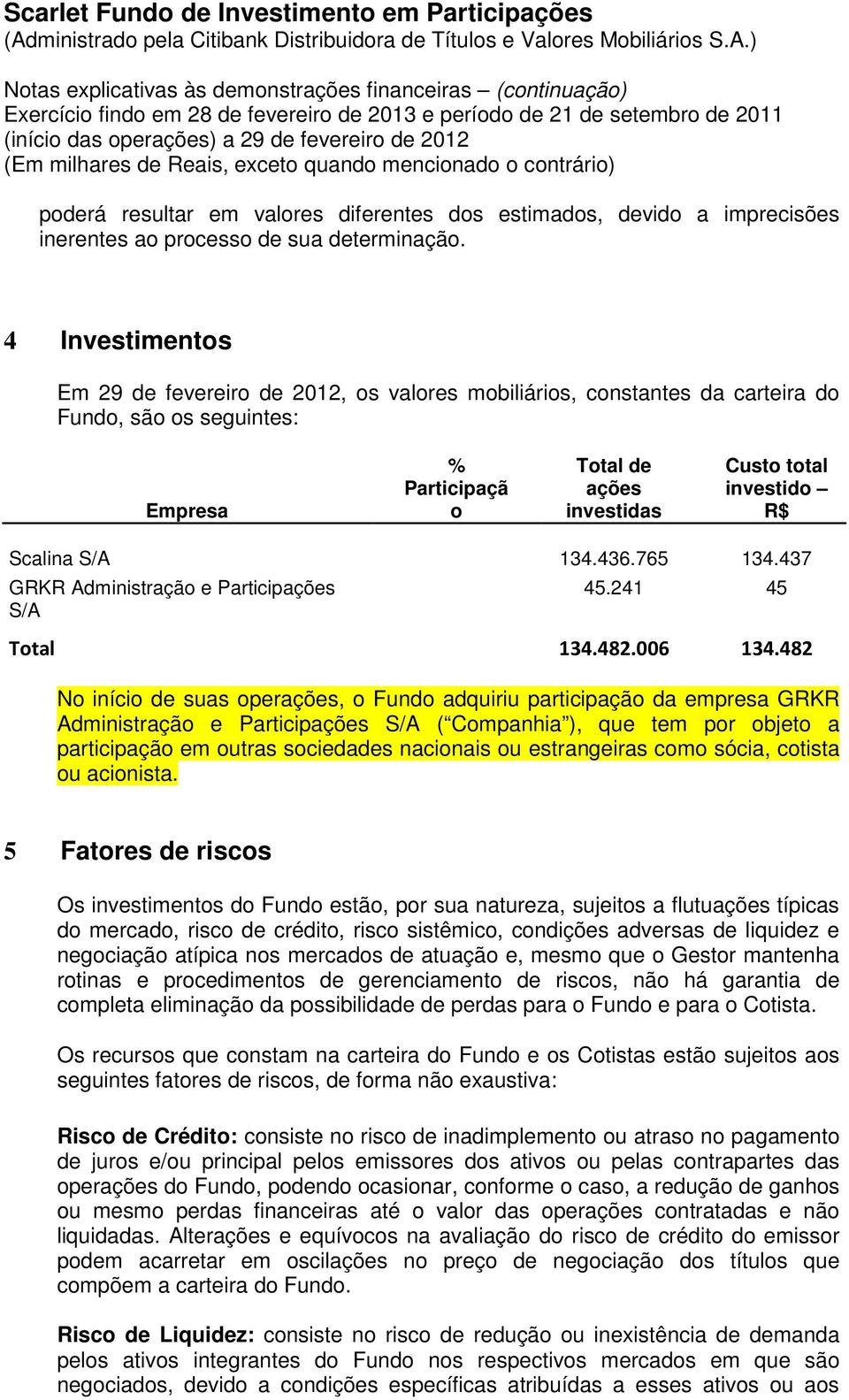 Scalina S/A 134.436.765 134.437 GRKR Administração e Participações S/A 45.241 45 Total 134.482.006 134.