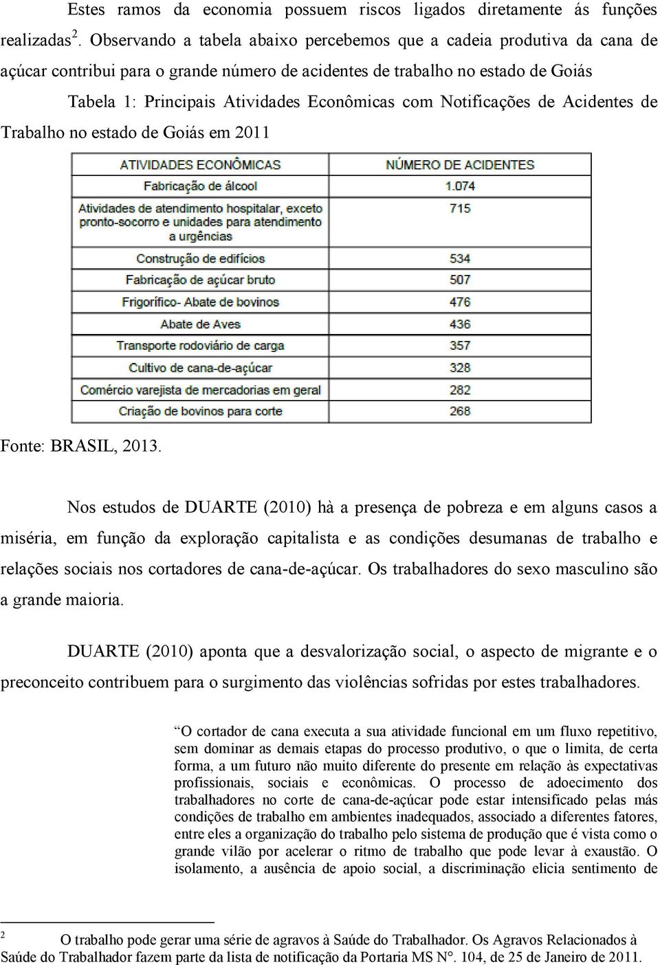 com Notificações de Acidentes de Trabalho no estado de Goiás em 2011 Fonte: BRASIL, 2013.