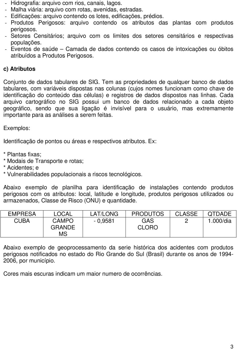 - Eventos de saúde Camada de dados contendo os casos de intoxicações ou óbitos atribuídos a Produtos Perigosos. c) Atributos Conjunto de dados tabulares de SIG.