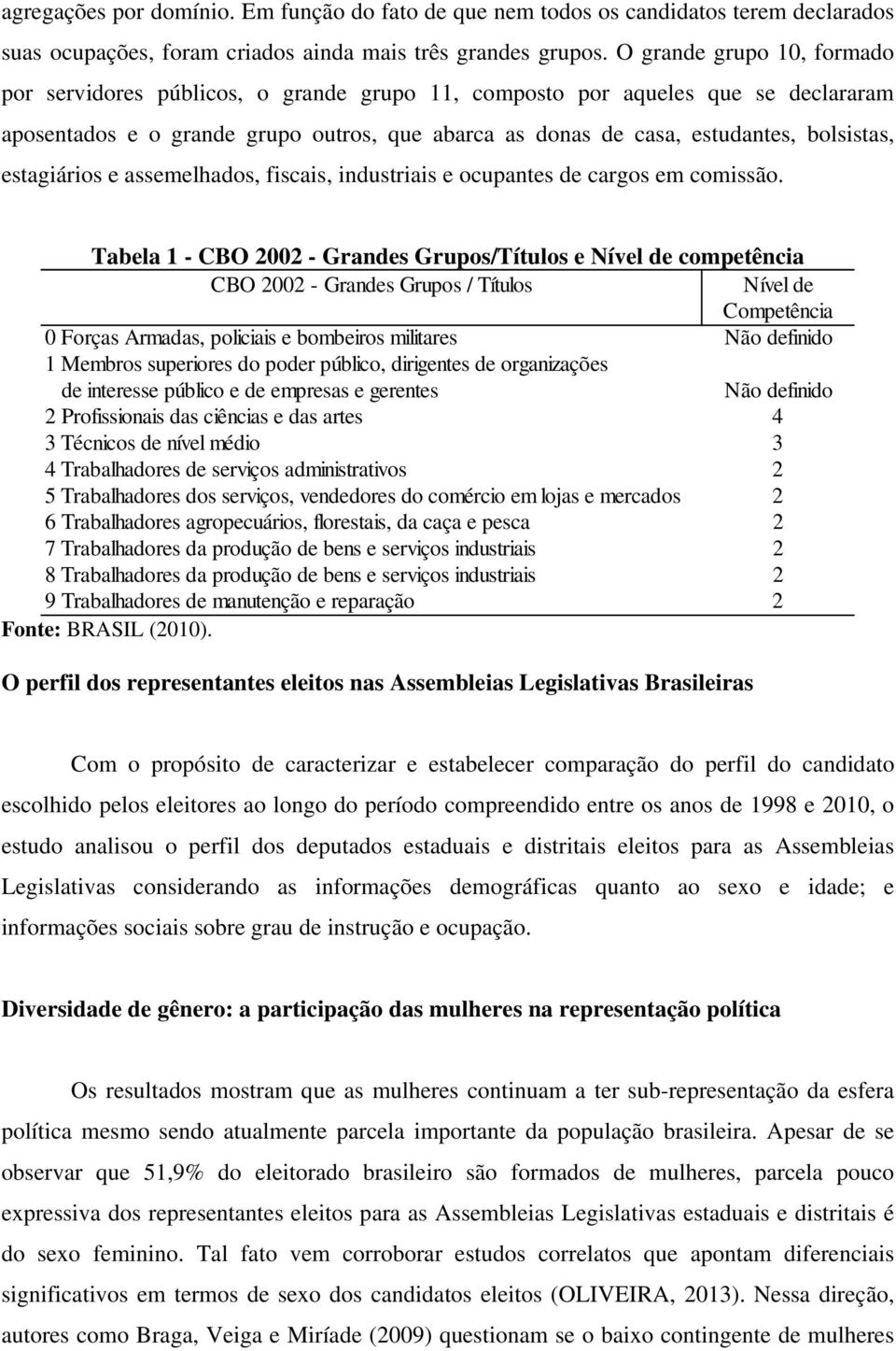 estagiários e assemelhados, fiscais, industriais e ocupantes de cargos em comissão.