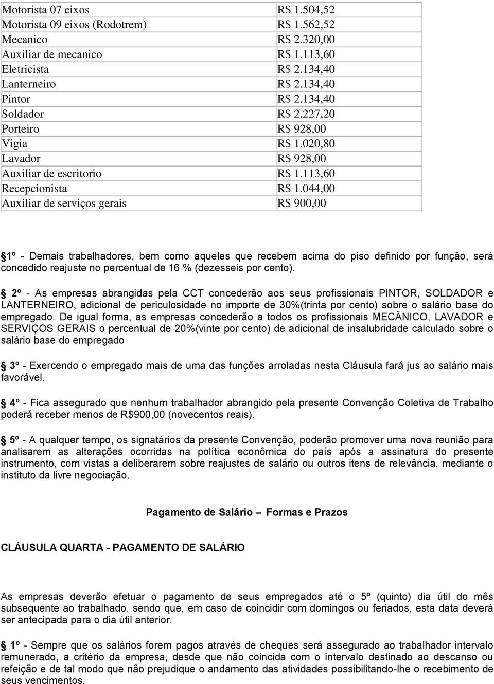 044,00 Auxiliar de serviços gerais R$ 900,00 1º - Demais trabalhadores, bem como aqueles que recebem acima do piso definido por função, será concedido reajuste no percentual de 16 % (dezesseis por