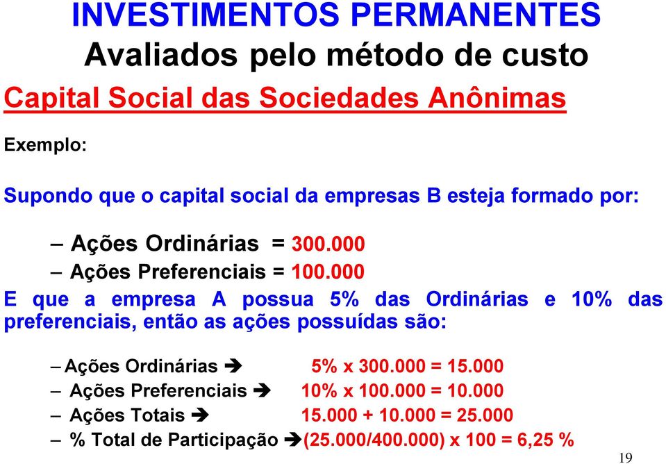 000 E que a empresa A possua 5% das Ordinárias e 10% das preferenciais, então as ações possuídas são: Ações Ordinárias