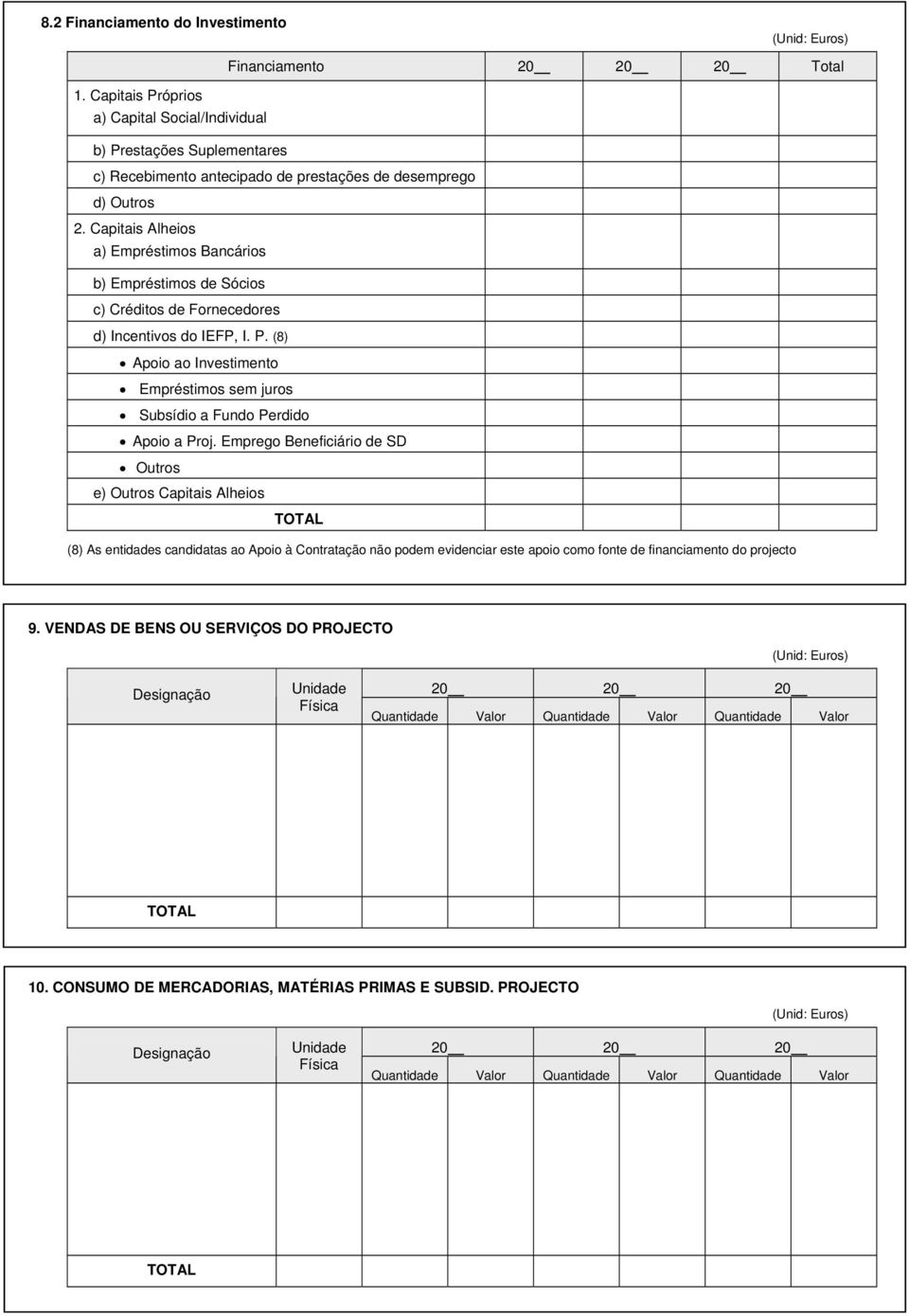 Capitais Alheios a) Empréstimos Bancários b) Empréstimos de Sócios c) Créditos de Fornecedores d) Incentivos do IEFP, I. P.