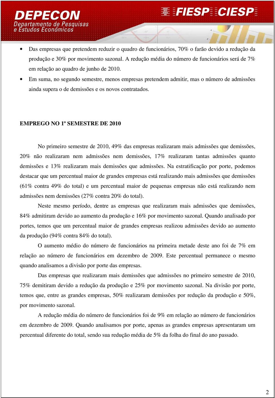 EMPREGO NO 1º SEMESTRE DE 2010 No primeiro semestre de 2010, 4 das empresas realizaram mais admissões que demissões, 2 não realizaram nem admissões nem demissões, 17% realizaram tantas admissões