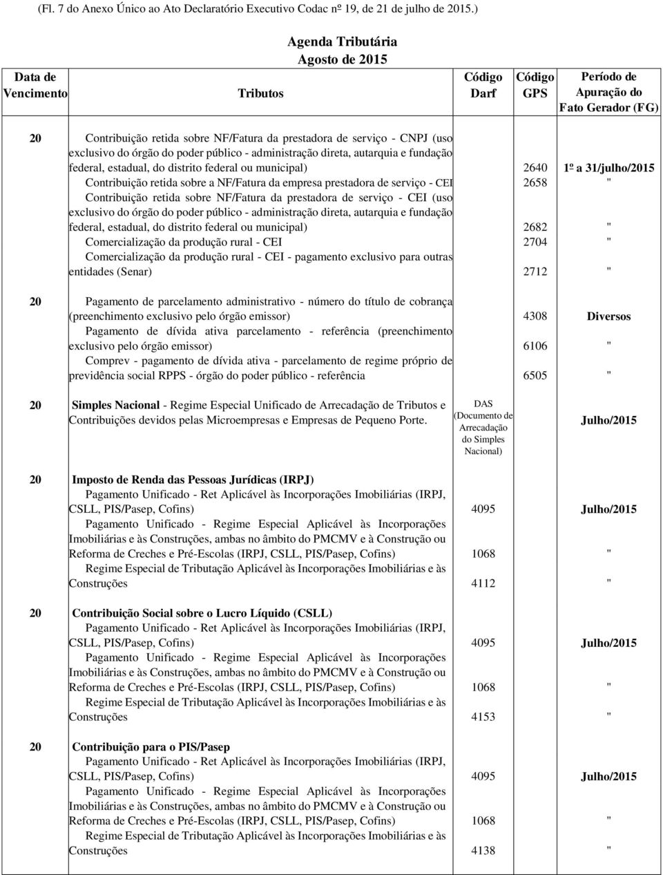 ou municipal) 2640 1º a 31/julho/2015 Contribuição retida sobre a NF/Fatura da empresa prestadora de serviço - CEI 2658 " Contribuição retida sobre NF/Fatura da prestadora de serviço - CEI (uso