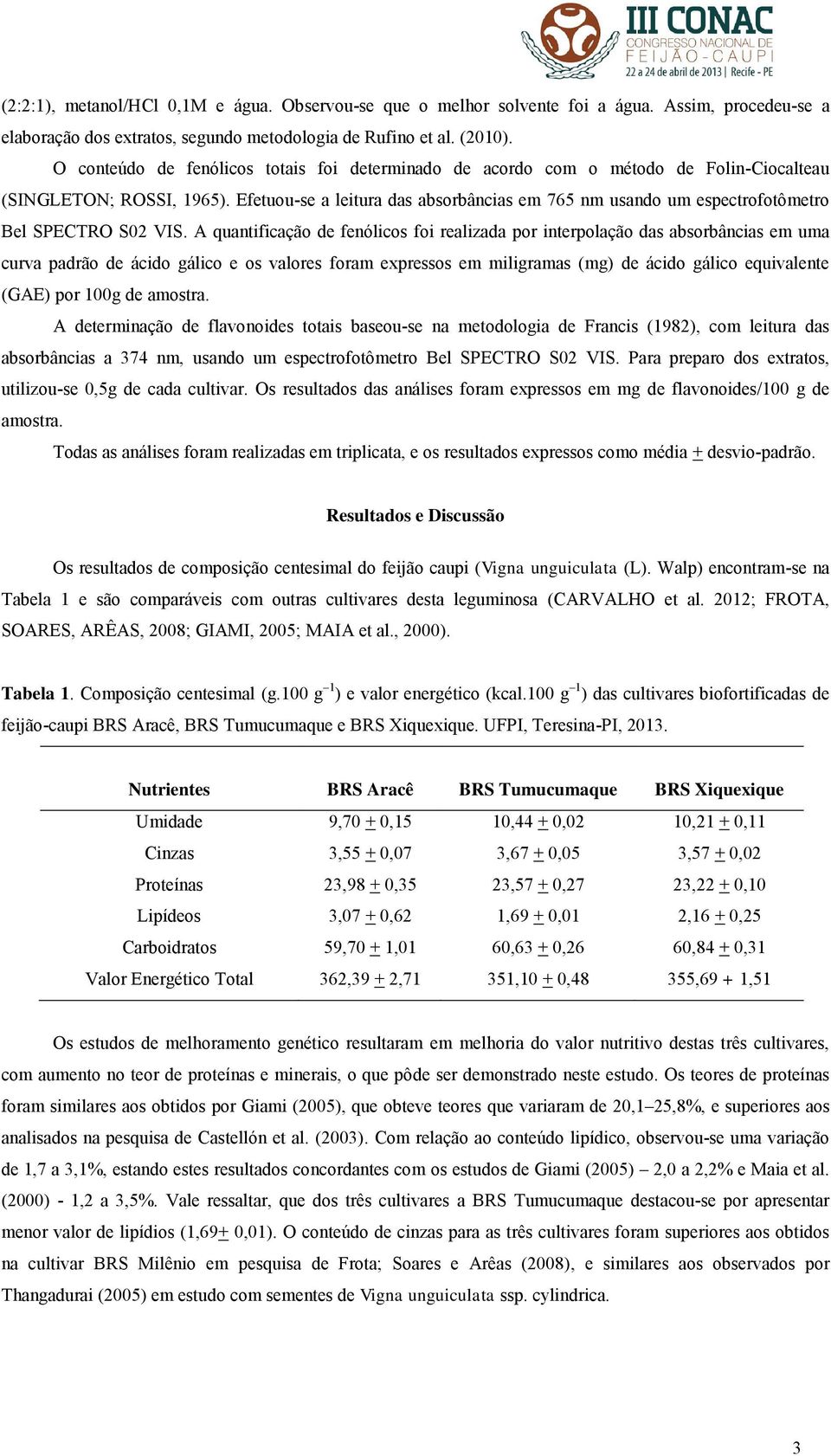 Efetuou-se a leitura das absorbâncias em 765 nm usando um espectrofotômetro Bel SPECTRO S02 VIS.