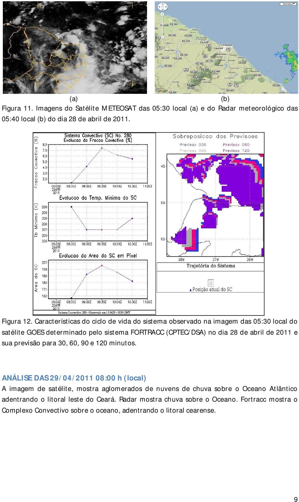 abril de 2011 e sua previsão para 30, 60, 90 e 120 minutos.