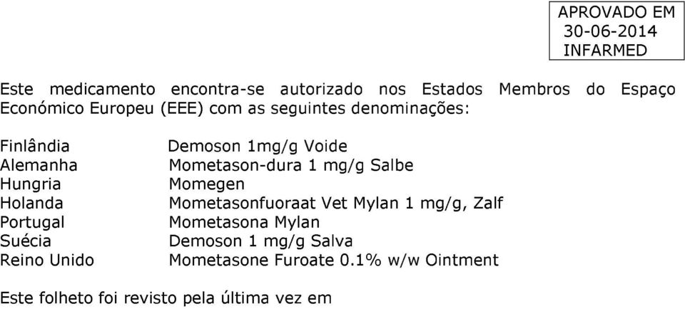 Voide Mometason-dura 1 mg/g Salbe Momegen Mometasonfuoraat Vet Mylan 1 mg/g, Zalf Mometasona Mylan