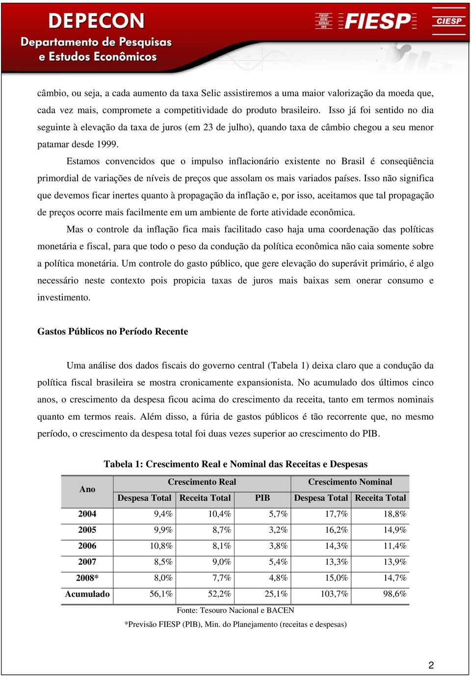 Estamos convencidos que o impulso inflacionário existente no Brasil é conseqüência primordial de variações de níveis de preços que assolam os mais variados países.