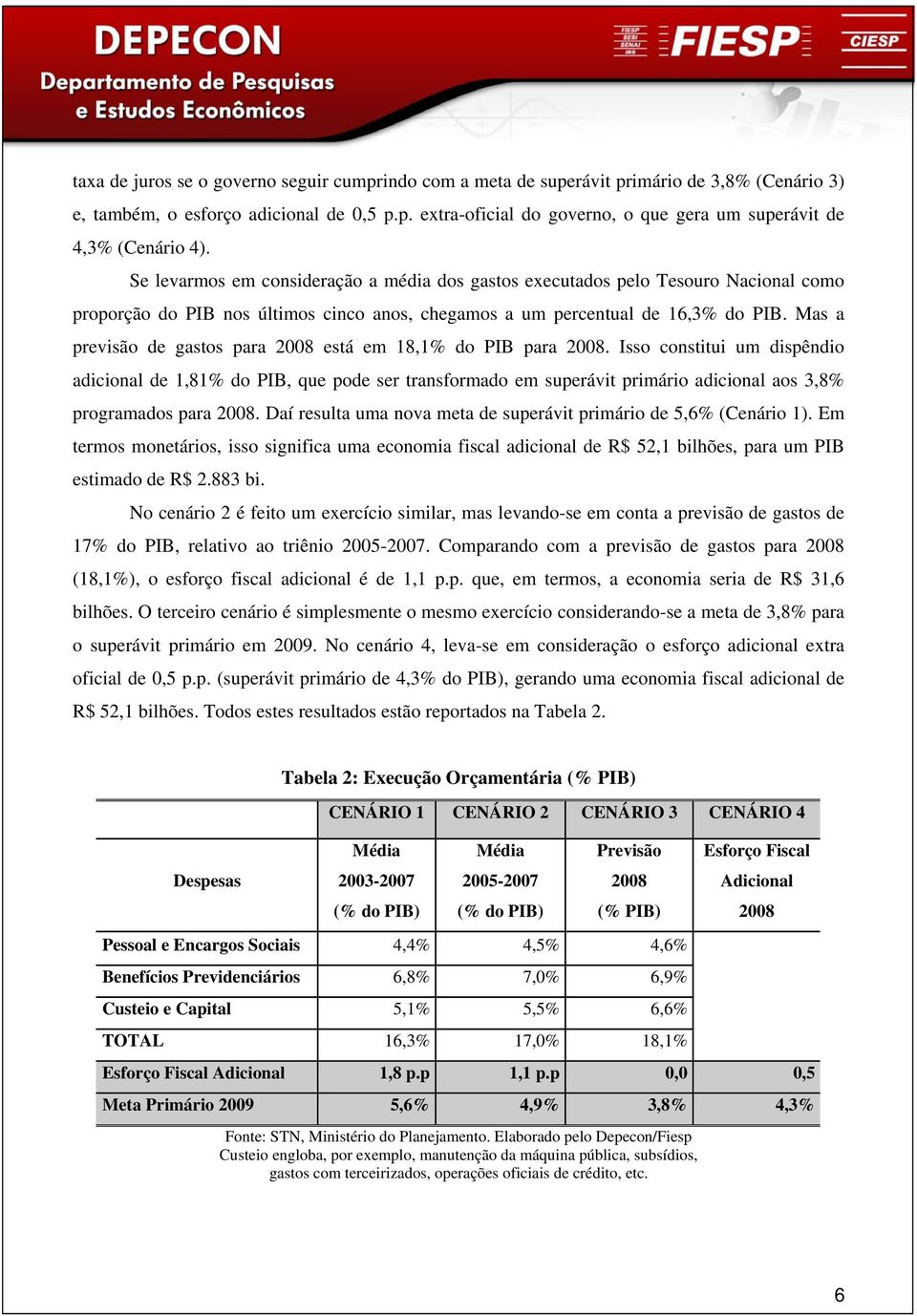 Mas a previsão de gastos para 2008 está em 18,1% do PIB para 2008.