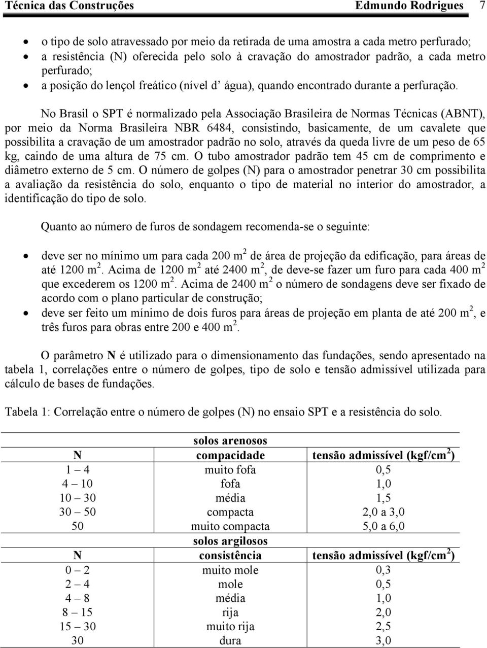 No Brasil o SPT é normalizado pela Associação Brasileira de Normas Técnicas (ABNT), por meio da Norma Brasileira NBR 6484, consistindo, basicamente, de um cavalete que possibilita a cravação de um