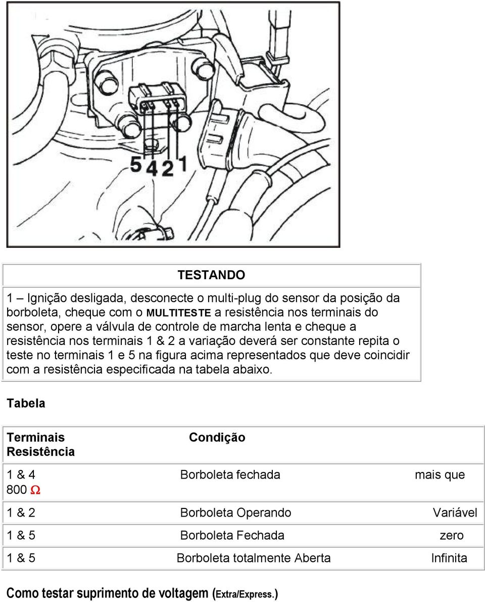 figura acima representados que deve coincidir com a resistência especificada na tabela abaixo.