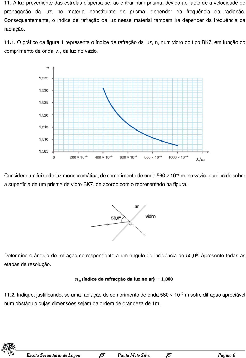 .1. O gráfico da figura 1 representa o índice de refração da luz, n, num vidro do tipo BK7, em função do comprimento de onda, λ, da luz no vazio.