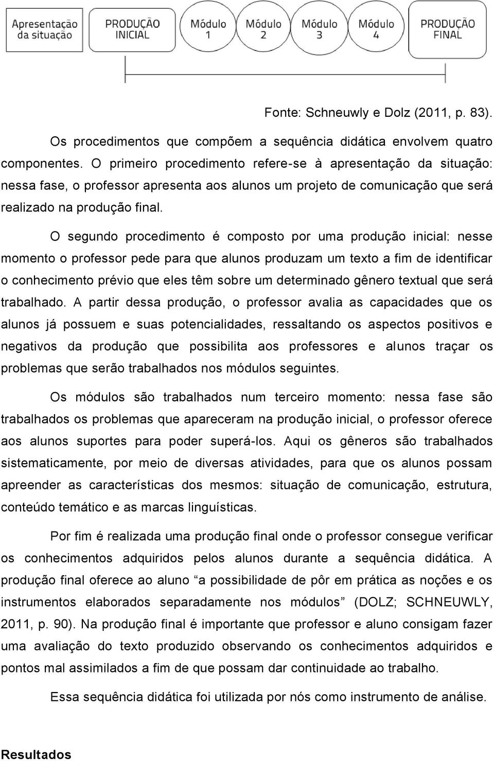 O segundo procedimento é composto por uma produção inicial: nesse momento o professor pede para que alunos produzam um texto a fim de identificar o conhecimento prévio que eles têm sobre um