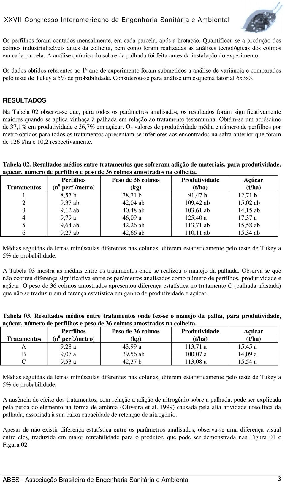 A análise química do solo e da palhada foi feita antes da instalação do experimento.