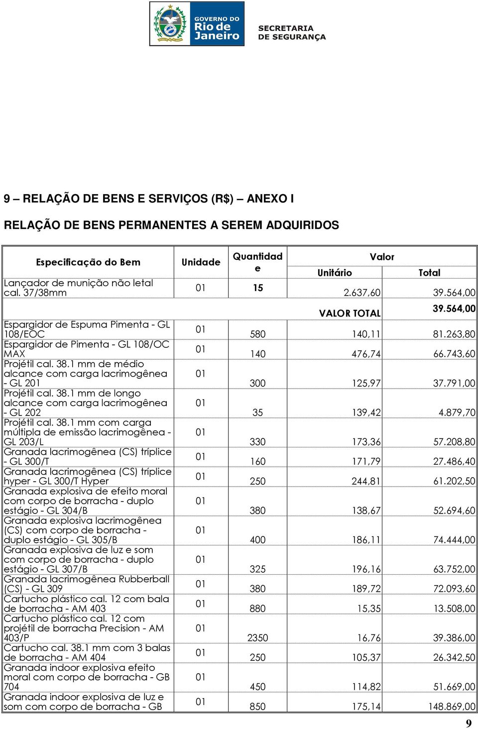 38.1 mm com carga múltipla de emissão lacrimogênea - GL 203/L Granada lacrimogênea (CS) tríplice - GL 300/T Granada lacrimogênea (CS) tríplice hyper - GL 300/T Hyper Granada explosiva de efeito moral