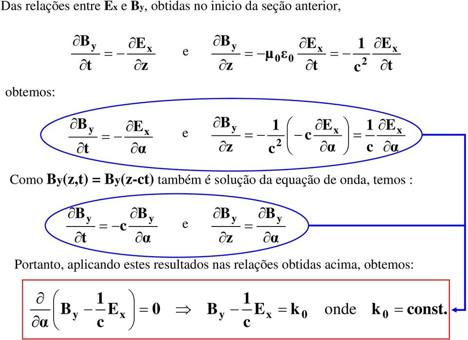 da quação d onda, mos : Porano, apliando ss