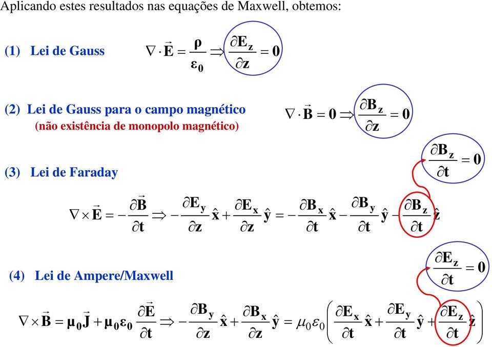 o ampo magnéio (não isênia d monopolo