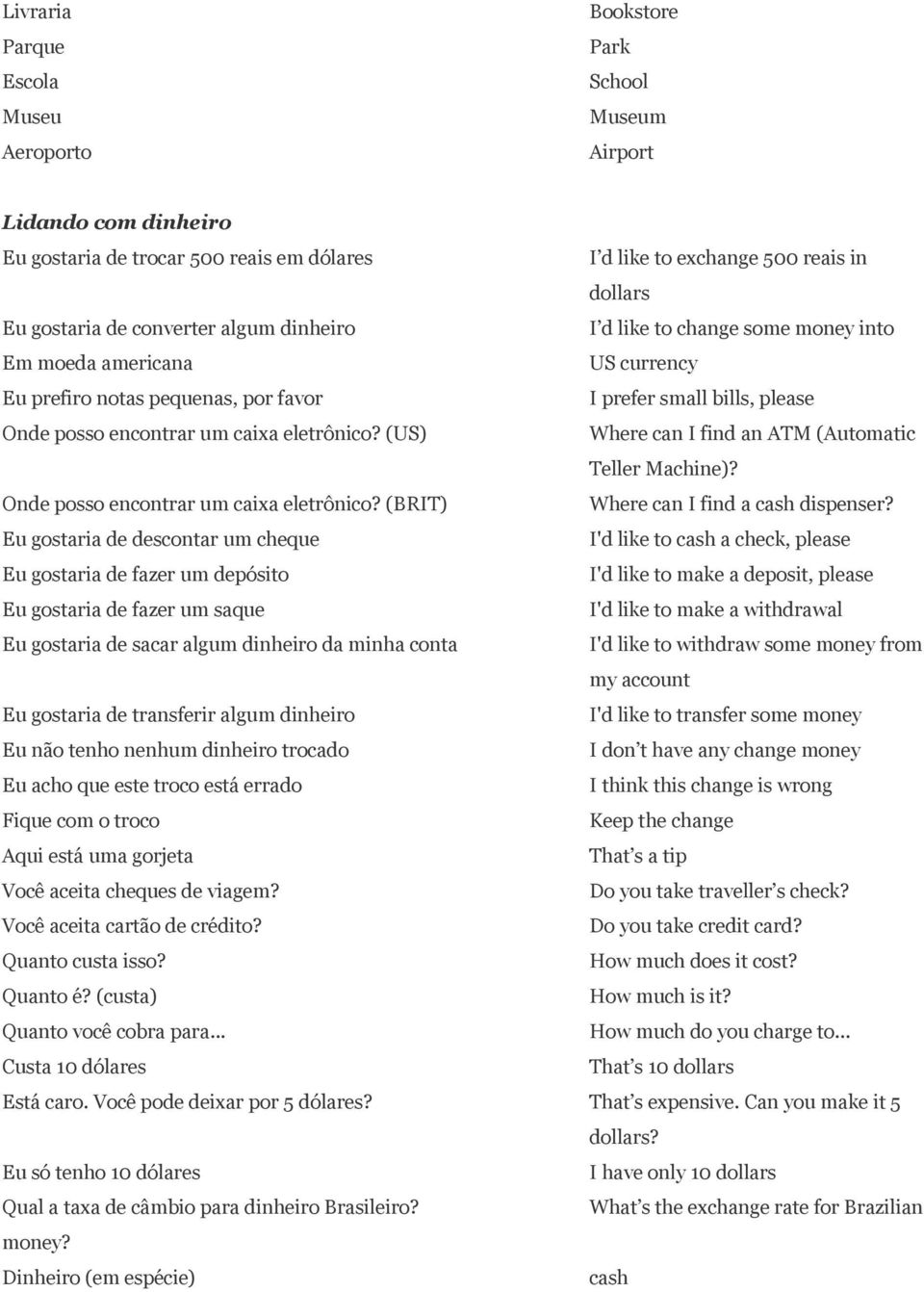 (US) Where can I find an ATM (Automatic Teller Machine)? Onde posso encontrar um caixa eletrônico? (BRIT) Where can I find a cash dispenser?