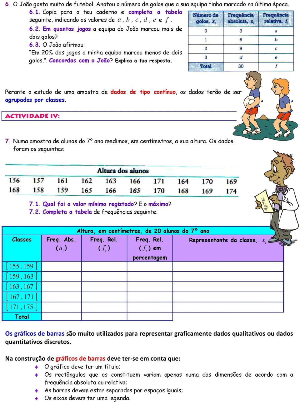 O João afrmou: Em 20% dos jogos a mnha equpa marcou menos de dos golos.. Concordas com o João? Explca a tua resposta.