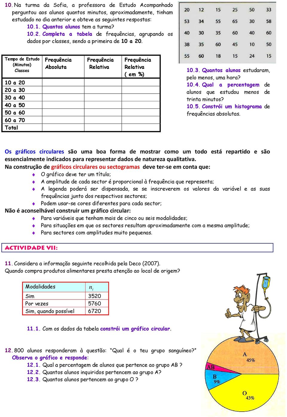 Tempo de Estudo (Mnutos) Classes 10 a 20 20 a 30 30 a 40 40 a 50 50 a 60 60 a 70 Total Absoluta ( em %) 10.3. Quantos alunos estudaram, pelo menos, uma hora? 10.4. Qual a percentagem de alunos que estudou menos de trnta mnutos?