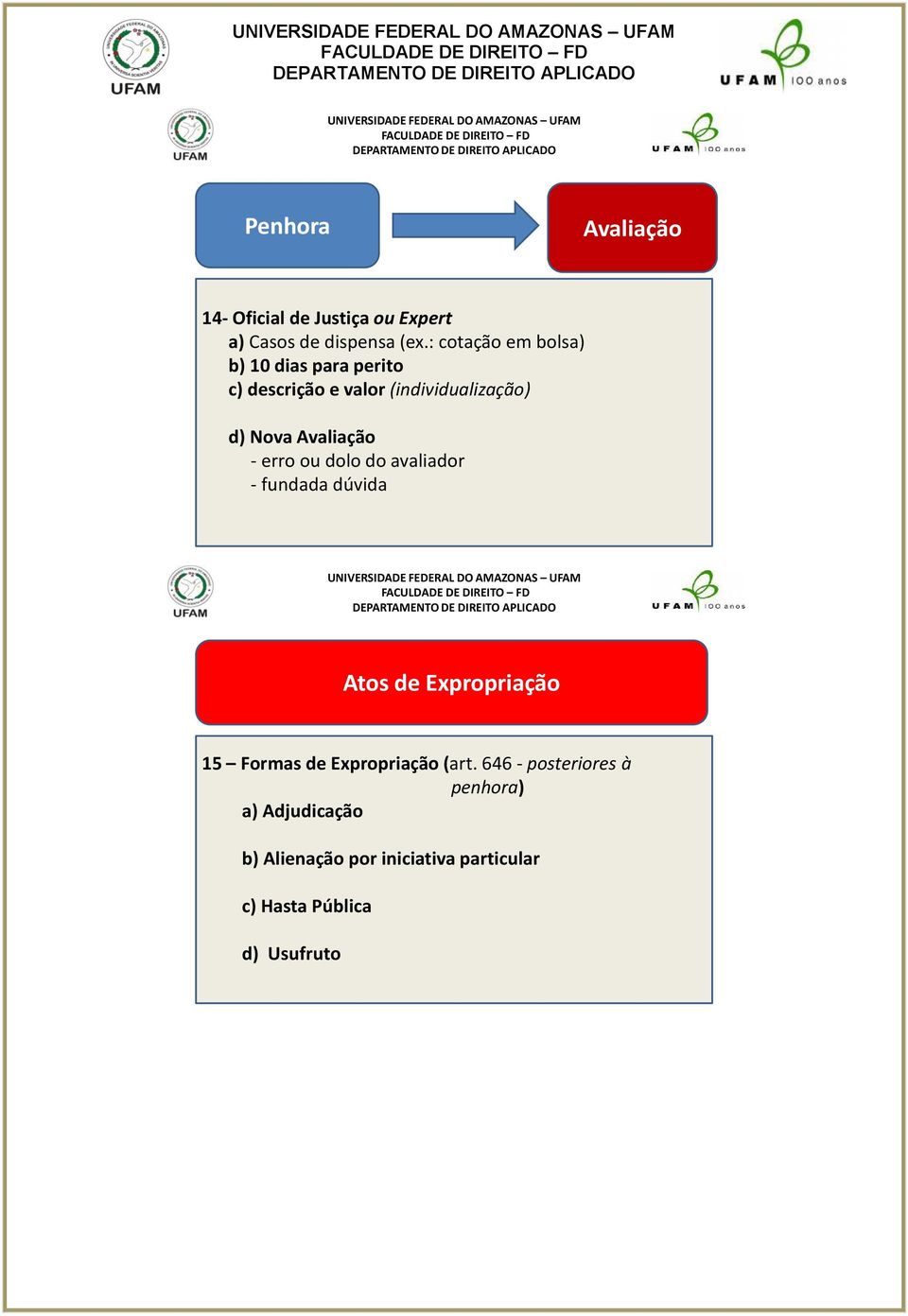 Avaliação - erro ou dolo do avaliador - fundada dúvida Atos de Expropriação 15 Formas de