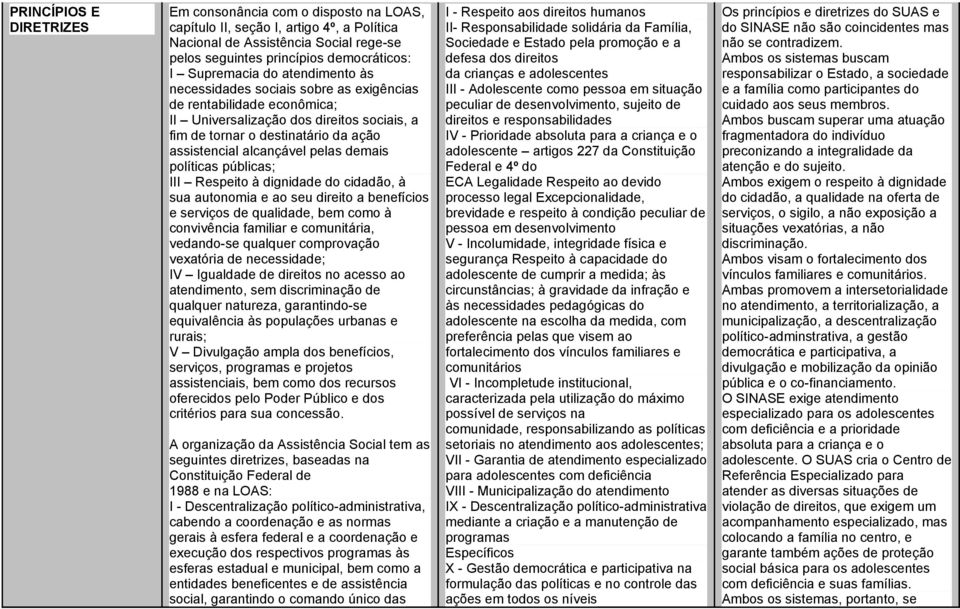 demais políticas públicas; III Respeito à dignidade do cidadão, à sua autonomia e ao seu direito a benefícios e serviços de qualidade, bem como à convivência familiar e comunitária, vedando-se