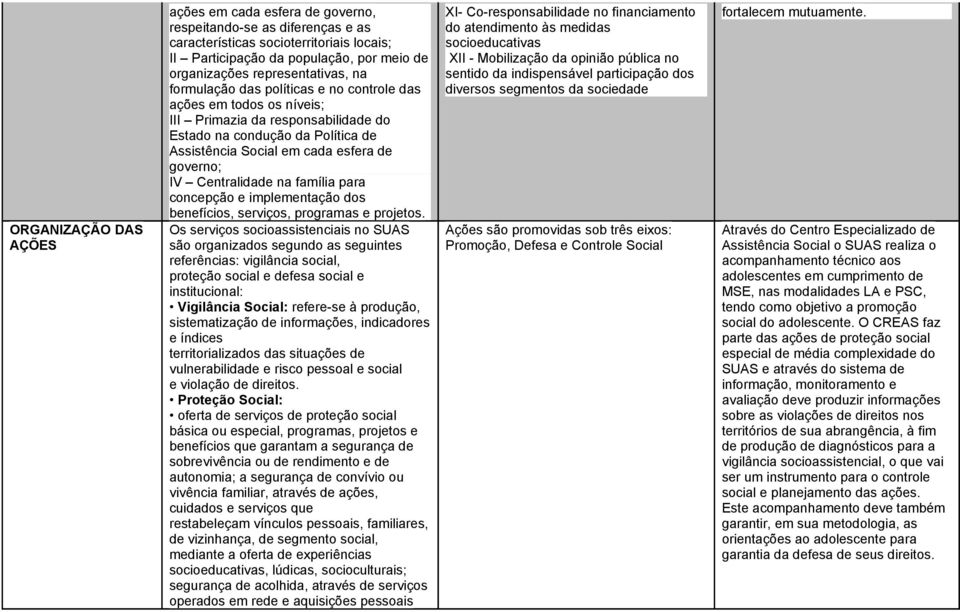 governo; IV Centralidade na família para concepção e implementação dos benefícios, serviços, programas e projetos.