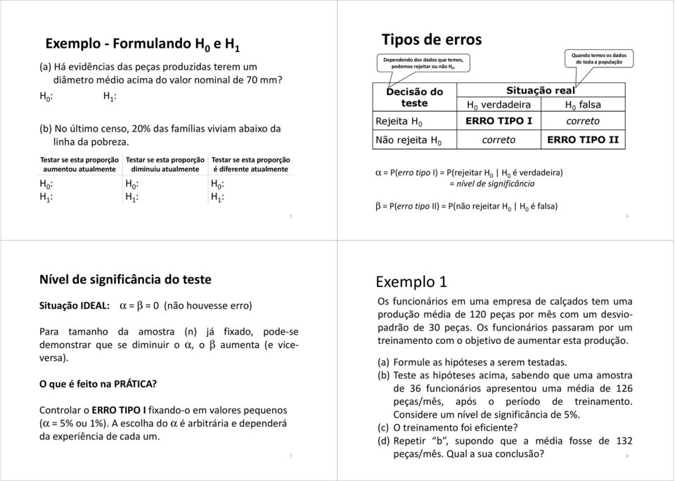 Decisão do teste H 0 verdadeira Situação real Quando temos os dados de toda a população H 0 falsa (b) No último censo, 0% das famílias viviam abaixo da linha da pobreza.