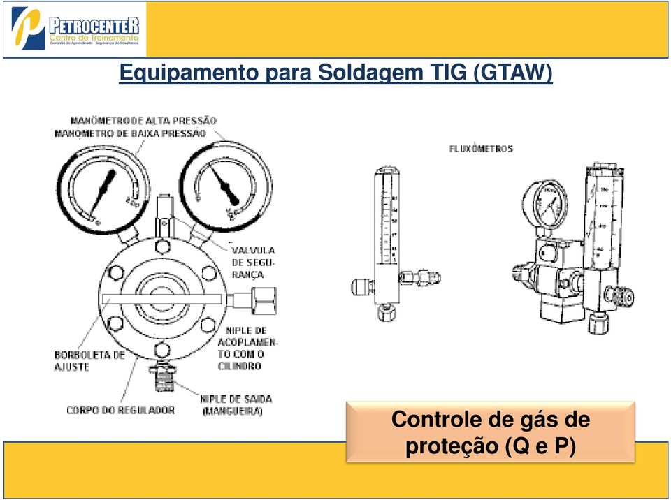 Controle de gás de