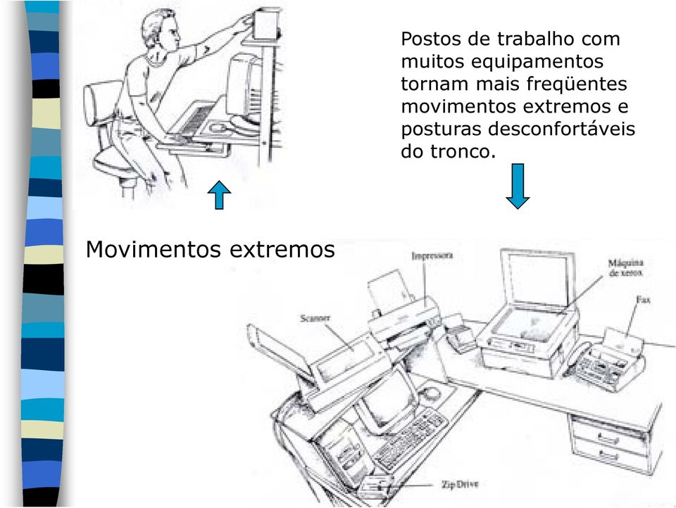 movimentos extremos e posturas