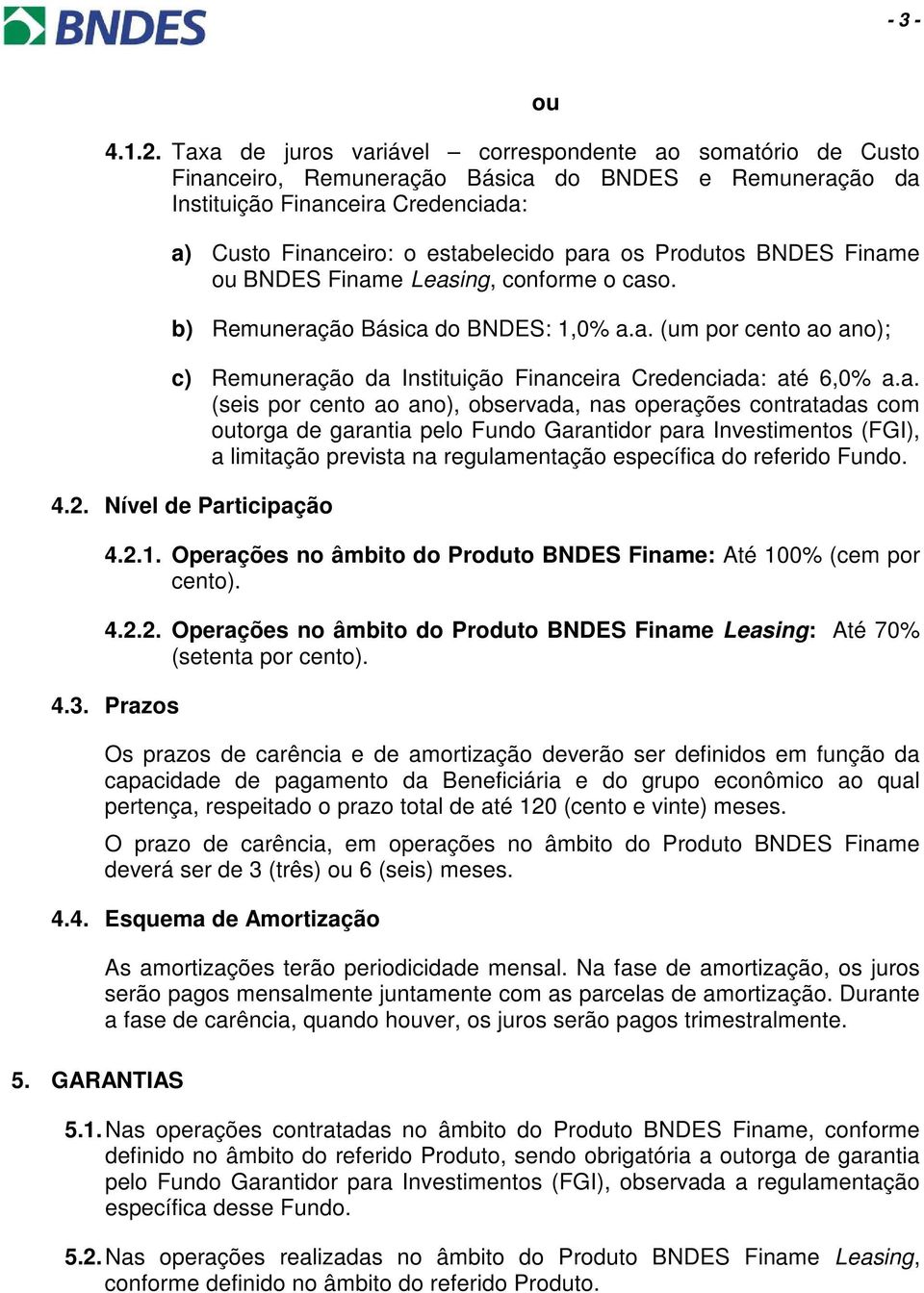 Produtos BNDES Finam