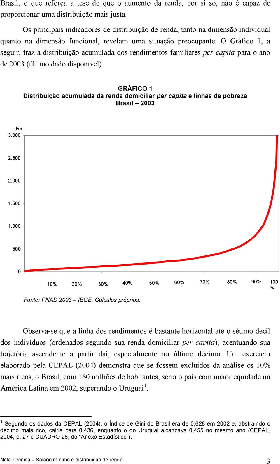 O Gráfico 1, a seguir, traz a distribuição acumulada dos rendimentos familiares per capita para o ano de 2003 (último dado disponível).