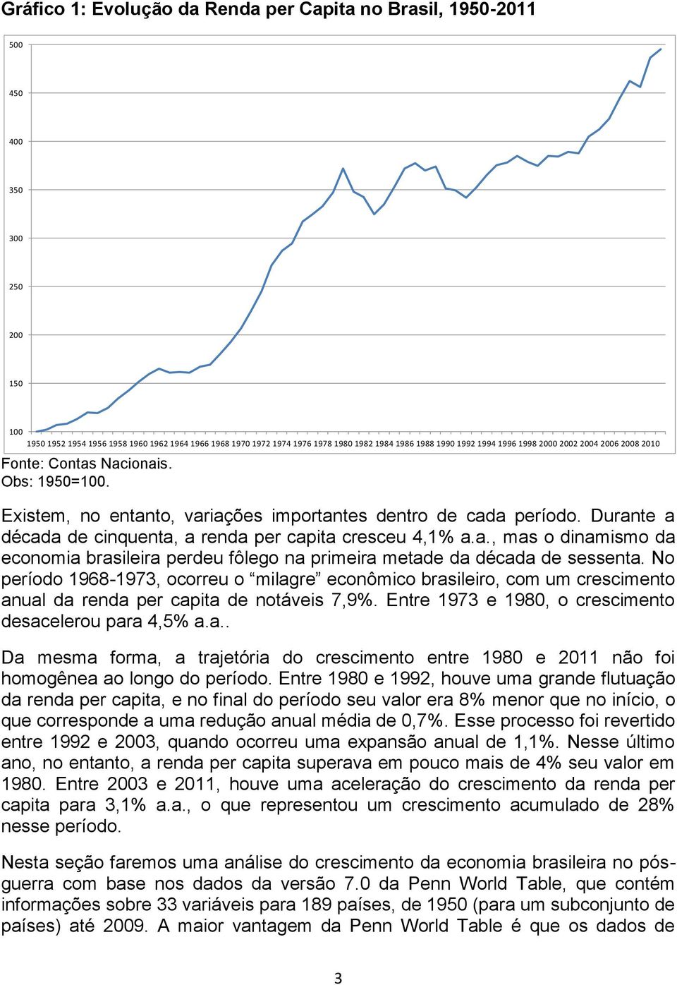 Durante a década de cinquenta, a renda per capita cresceu 4,1% a.a., mas o dinamismo da economia brasileira perdeu fôlego na primeira metade da década de sessenta.