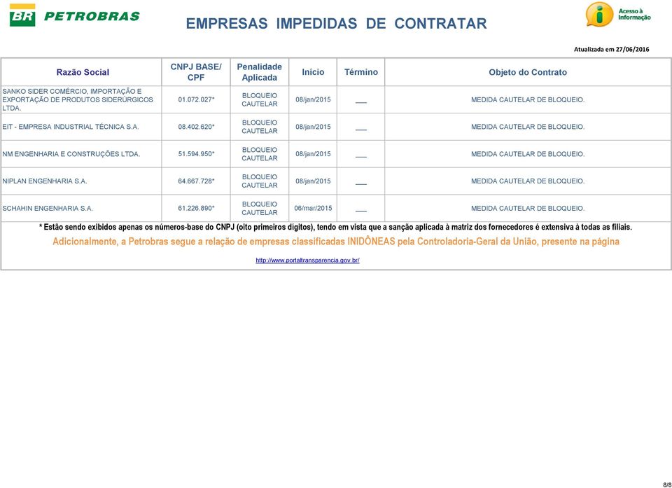 890* 06/mar/2015 MEDIDA DE.