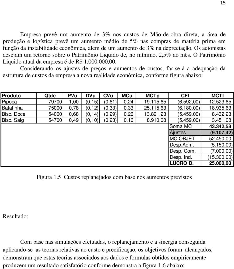 Considerando os ajustes de preços e aumentos de custos, far-se-á a adequação da estrutura de custos da empresa a nova realidade econômica, conforme figura abaixo: Produto Qtde PVu DVu CVu MCu MCTp