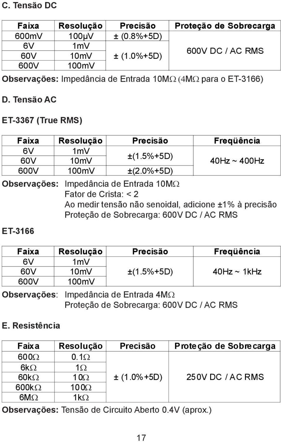 5%+5D) 60V 10mV 40Hz ~ 400Hz 600V 100mV ±(2.