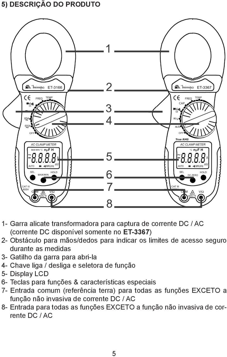 desliga e seletora de função 5- Display LCD 6- Teclas para funções & características especiais 7- Entrada comum (referência terra) para