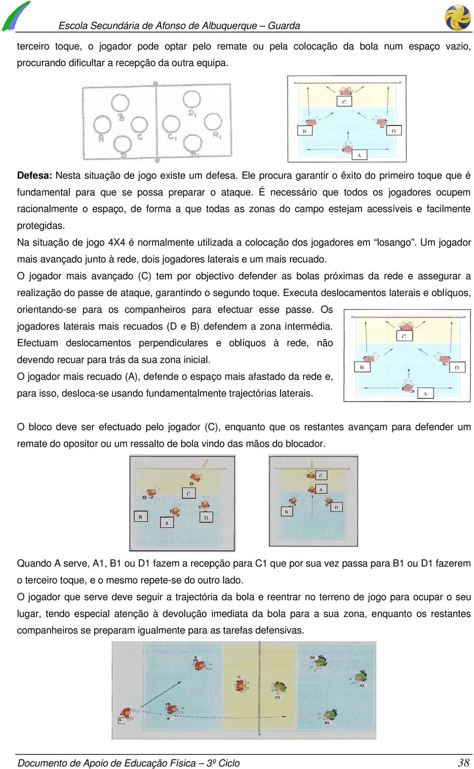 É necessário que todos os jogadores ocupem racionalmente o espaço, de forma a que todas as zonas do campo estejam acessíveis e facilmente protegidas.