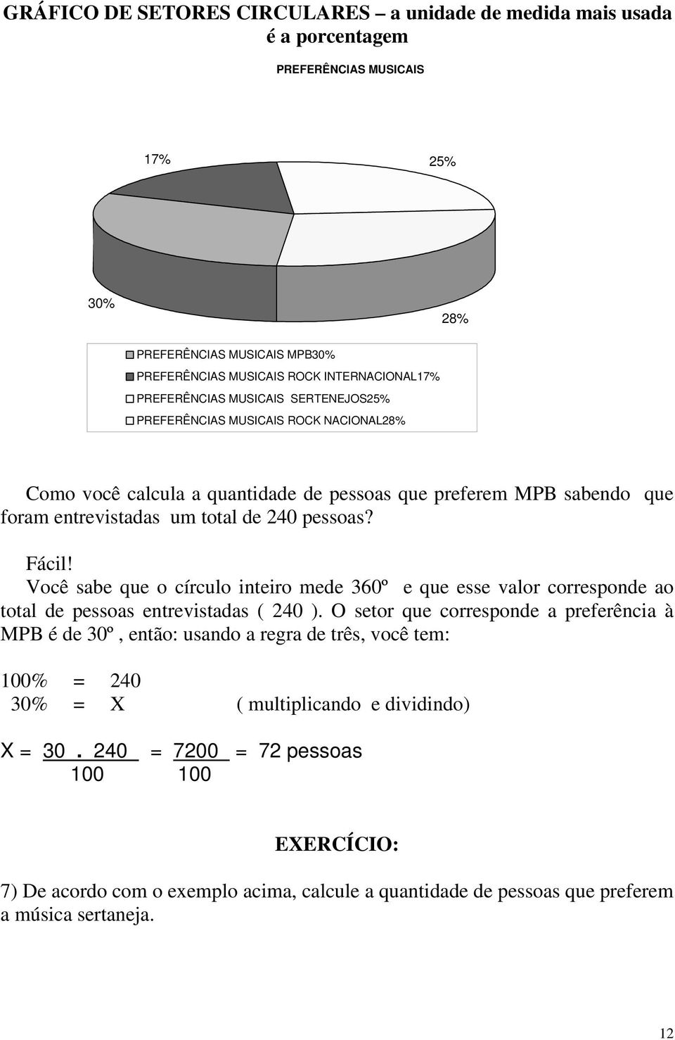 Você sabe que o círculo inteiro mede 360º e que esse valor corresponde ao total de pessoas entrevistadas ( 240 ).